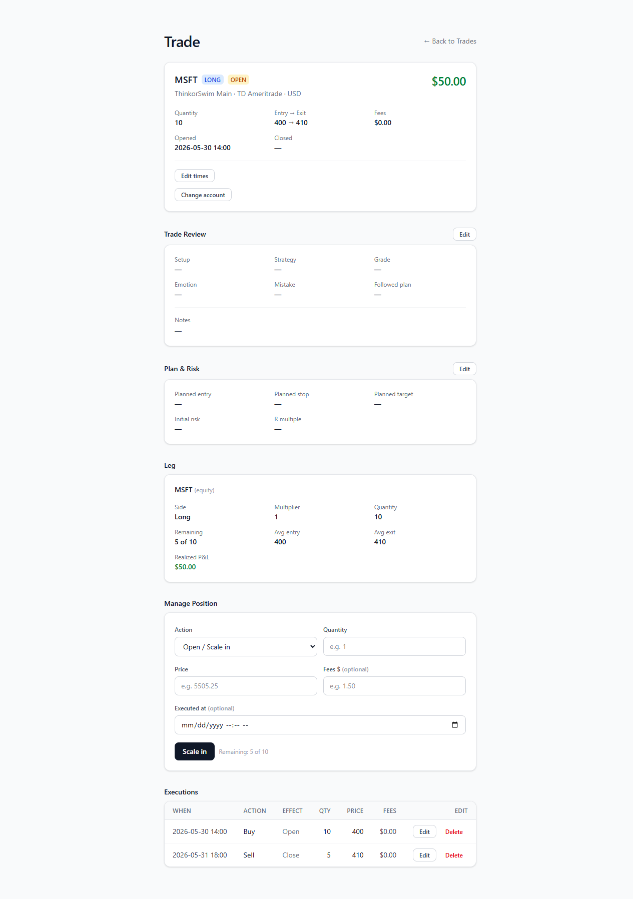 Trade detail for a partially closed MSFT position showing executions, weighted averages, and review fields